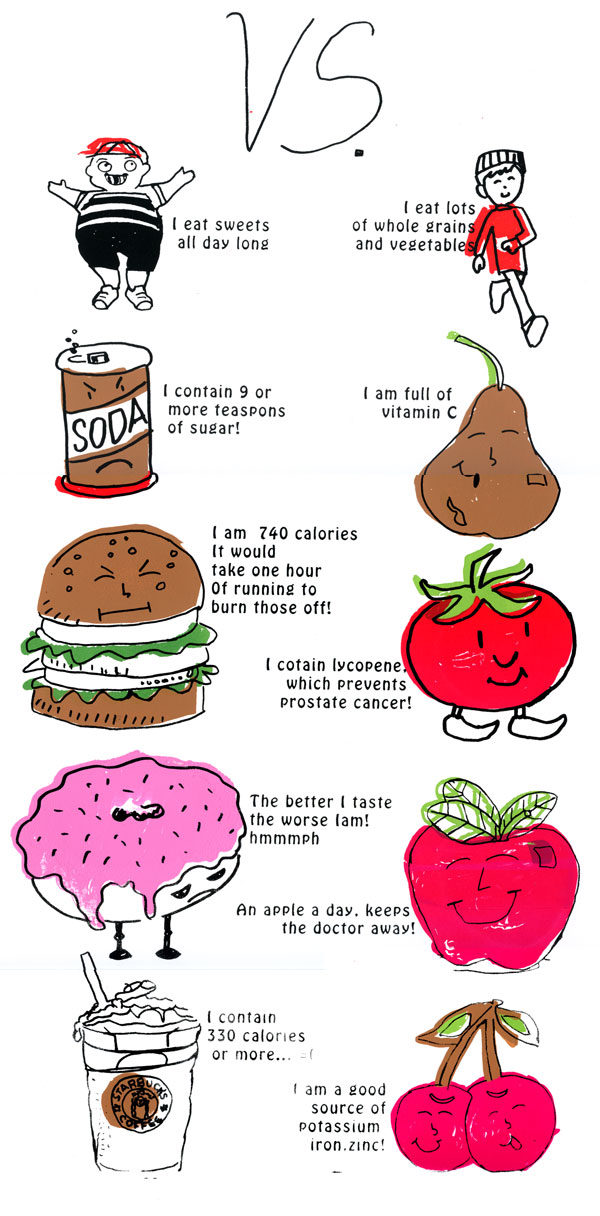 healthy food vs junk food posters