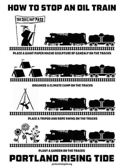 How to Stop an Oil Train