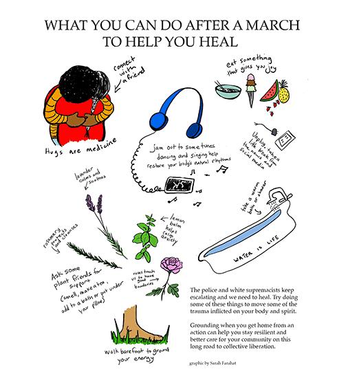 What To Bring To A March To Stay Safer & What You Can Do After To Help You Heal