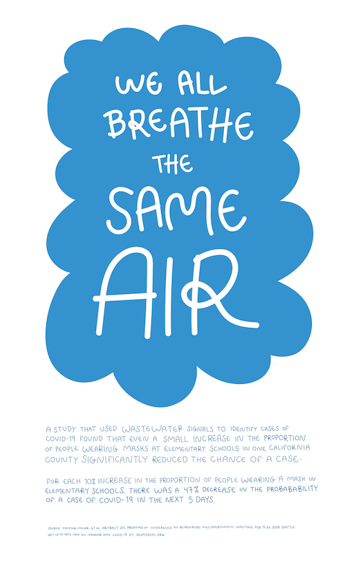 We All Breathe the Same Air