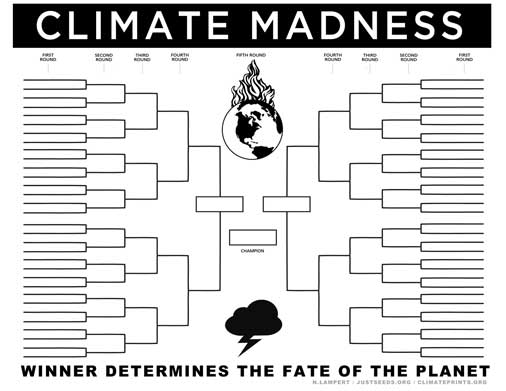 Climate Madness
