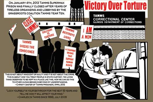 Victory Over Torture